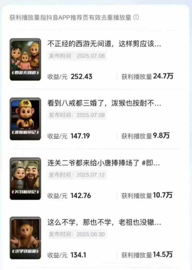 （16023期）潮式无厘头短视频变现课：起号出号/完播收益/分成计划/商单接洽，月入2万+-星禾网创星球