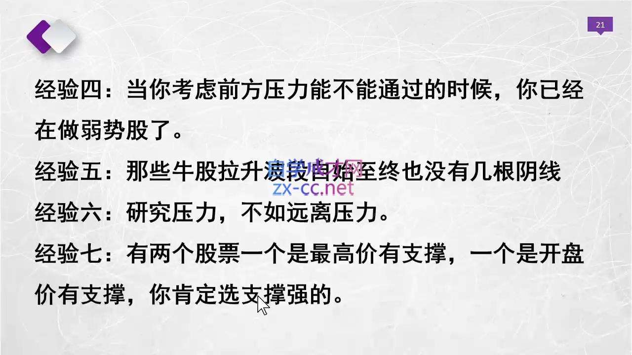 晓光老师·2024股票交易通关课程-星禾网创星球