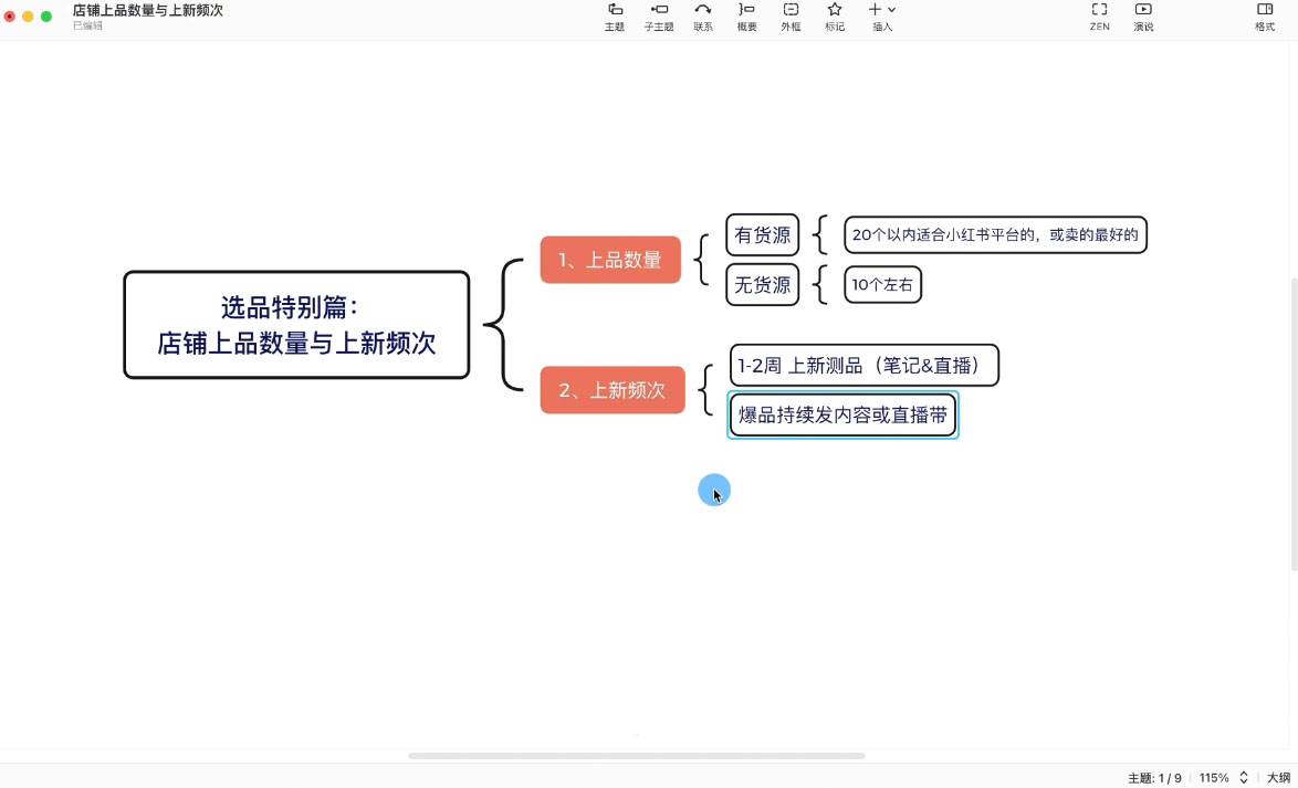 申铭老师·小红书电商直播营(更新)-星禾网创星球